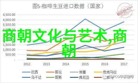 宋朝灰姑娘梦幻一夜的奇迹