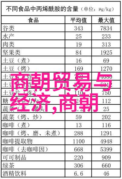 一笔千言解读中国古代简体字之源