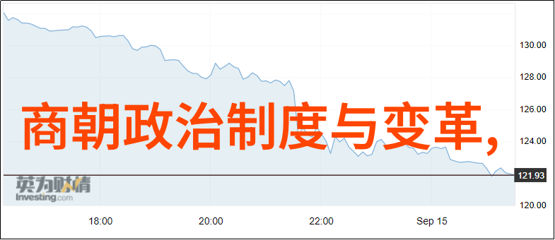 清朝文字狱刽子手笔下言辞之辨