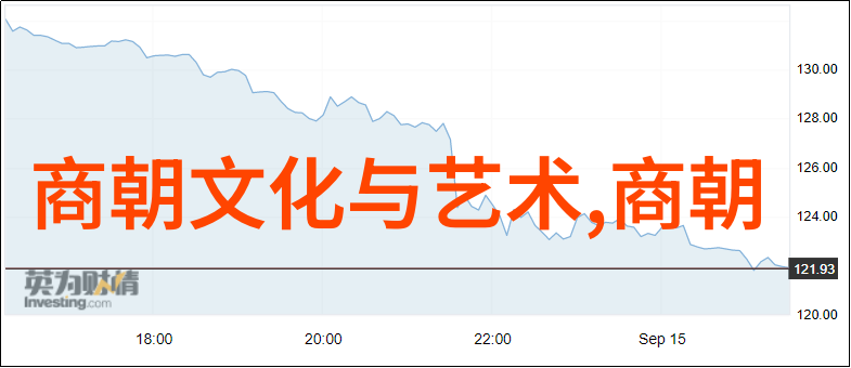 诗意编织纹饰与图案设计的文化故事