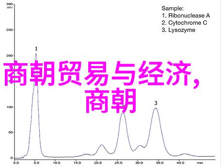 明朝历代年号表时光编织的历史篇章