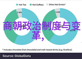 明朝救荒本草时空穿梭的电视剧奇幻之旅