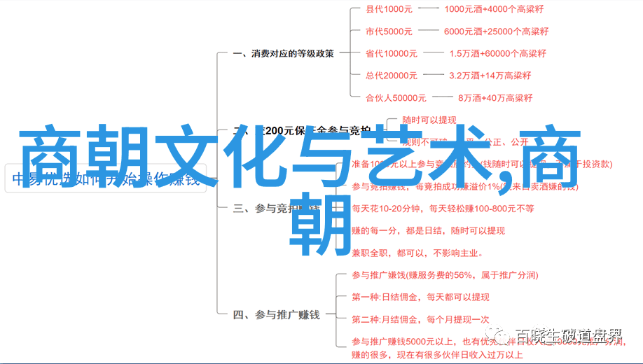 如何有效地运用aabc式词汇增强写作技巧