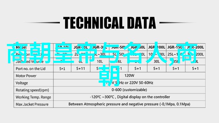 朱家后代短命之谜缘起与传说