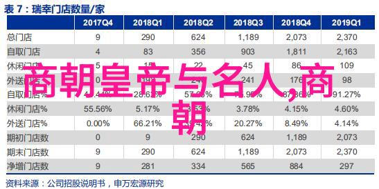 探秘古今时间的长河与文明的轮回