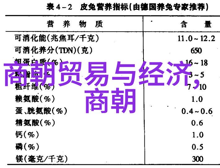 康生背后的女人们揭露中国历史上最大的情感网络