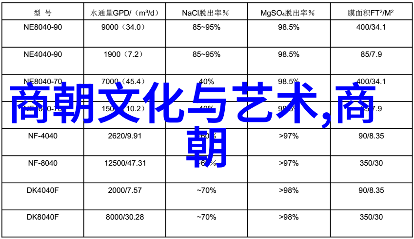 光绪被囚禁的十年生活我在颐和园的囚笼光绪帝的沉默岁月