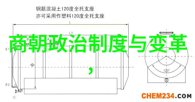 中国王朝实力排名中朱标又如何他是明太祖朱元璋的嫡长子朱允炆之父