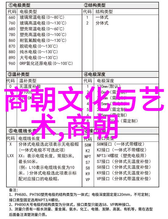 明朝社会知病亦知音至今绵绵不绝图