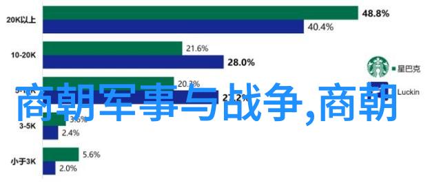 历史的女英雄探索高质量多女主的古今传奇