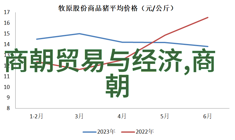 元朝影视空白探究我国为什么忽略拍摄这段历史篇章