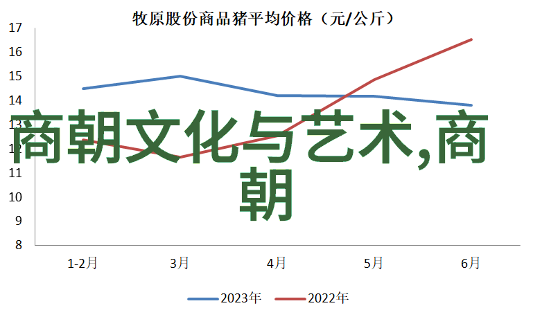 宋朝名将岳飞忠诚与爱国的化身