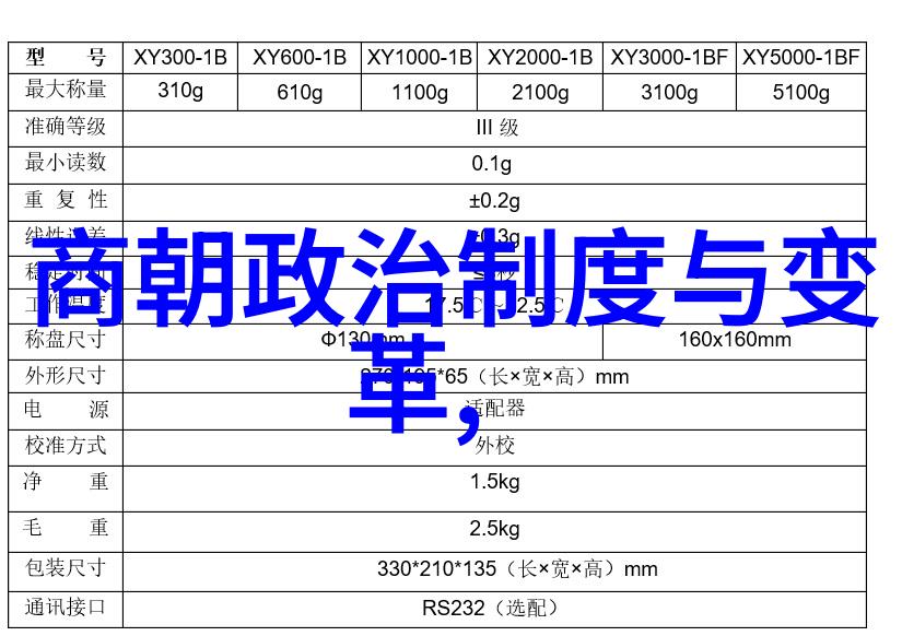 明清交界的传奇人物石悦作品免费阅读探究