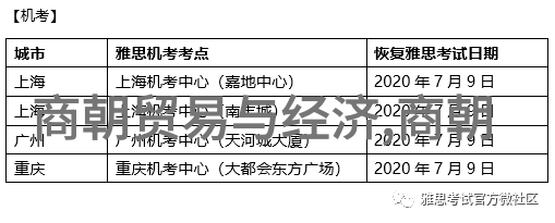 历史故事概括-经典回顾