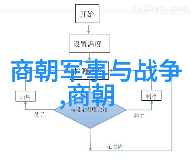 小朝廷在南明灭亡后的政治格局中扮演了什么角色