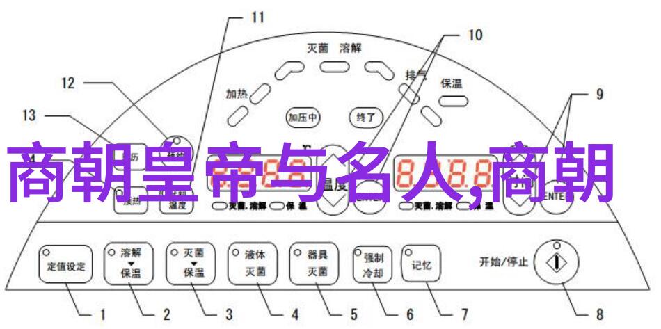 明朝那些事亲眼见证的奇迹与悲剧