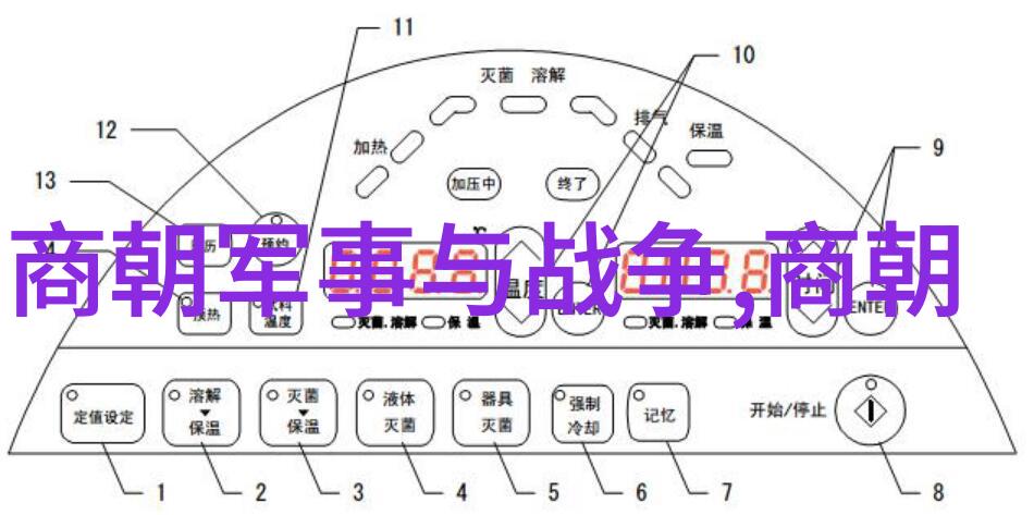 如何选择一门适合自己的国学班课程