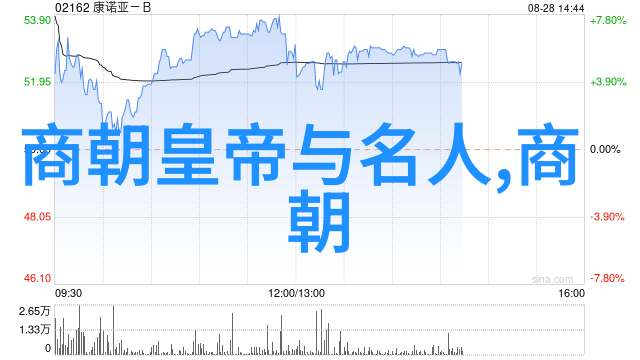 南宋大将孟珙之恃傲金国皇后受辱的哀愁