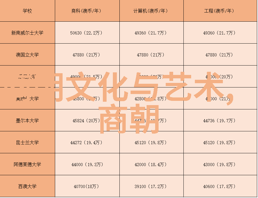 孔子教育思想在山东省教师教育网的应用与实践