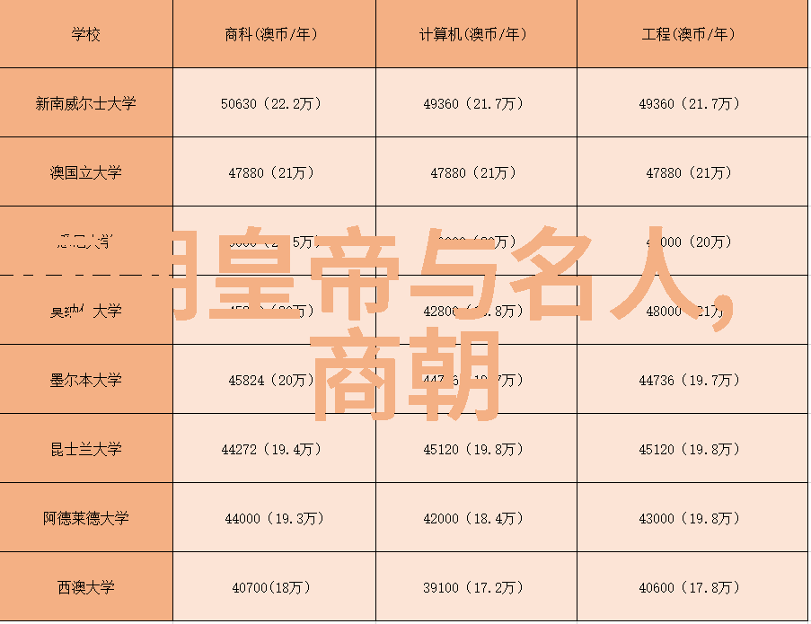 金元交替与大都兴衰从忽必烈登基到明朝建立的历史转折点