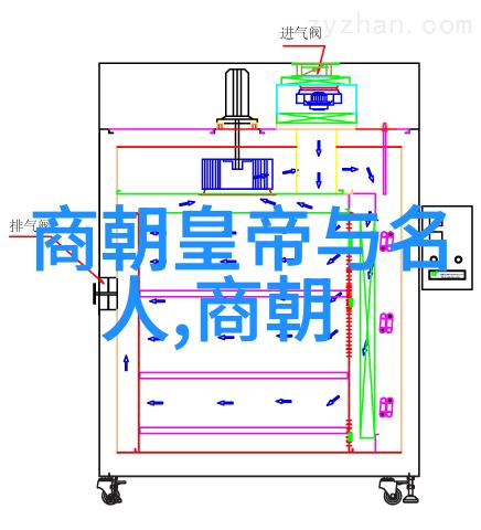 儿童历史故事探秘揭开古老传说背后的真相