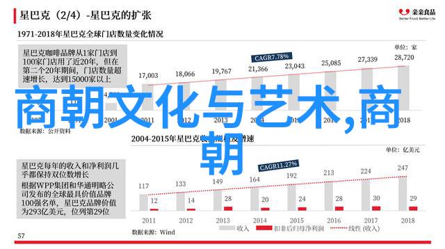 风雨同舟分析西游记中友谊与困难共同克服的情节