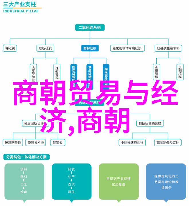 笔墨童趣儿童书法教育的小故事探究