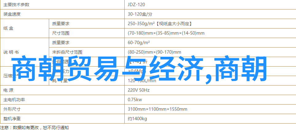 全球战略联盟环球新军事力量的未来布局