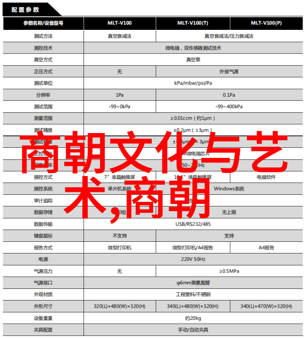 元朝灭亡的三大原因-铁骑尽毁藩王叛离民变四起元朝覆灭的三重因