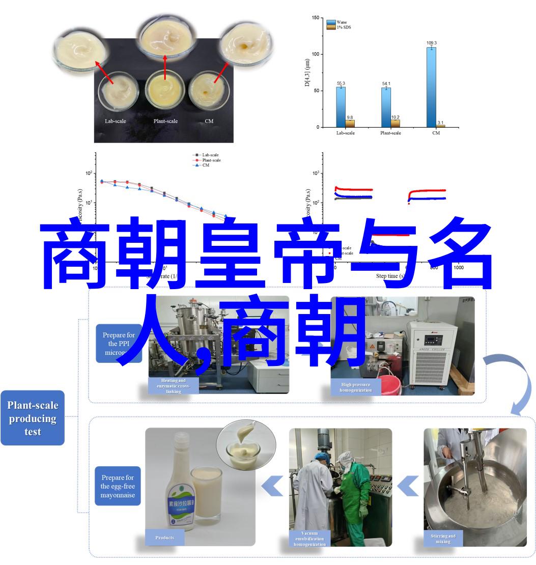 明朝开国皇帝朱元璋明朝的创立者