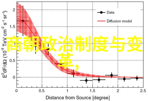 伦理电影大全探索人性深处的百度影音之旅