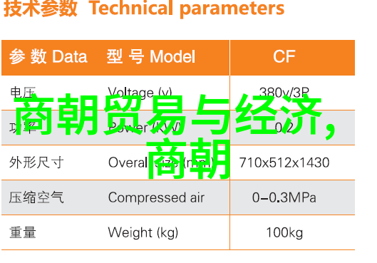 明朝那些事儿石悦免费阅读物品中的价值(图)