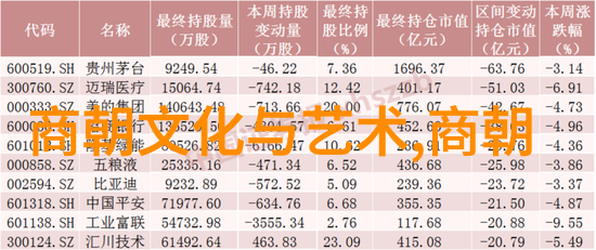 明朝火器真的先进吗是吹牛还是真实的在明朝那些事这本书读后感中我们可以从更自然的角度去理解这些火器在当