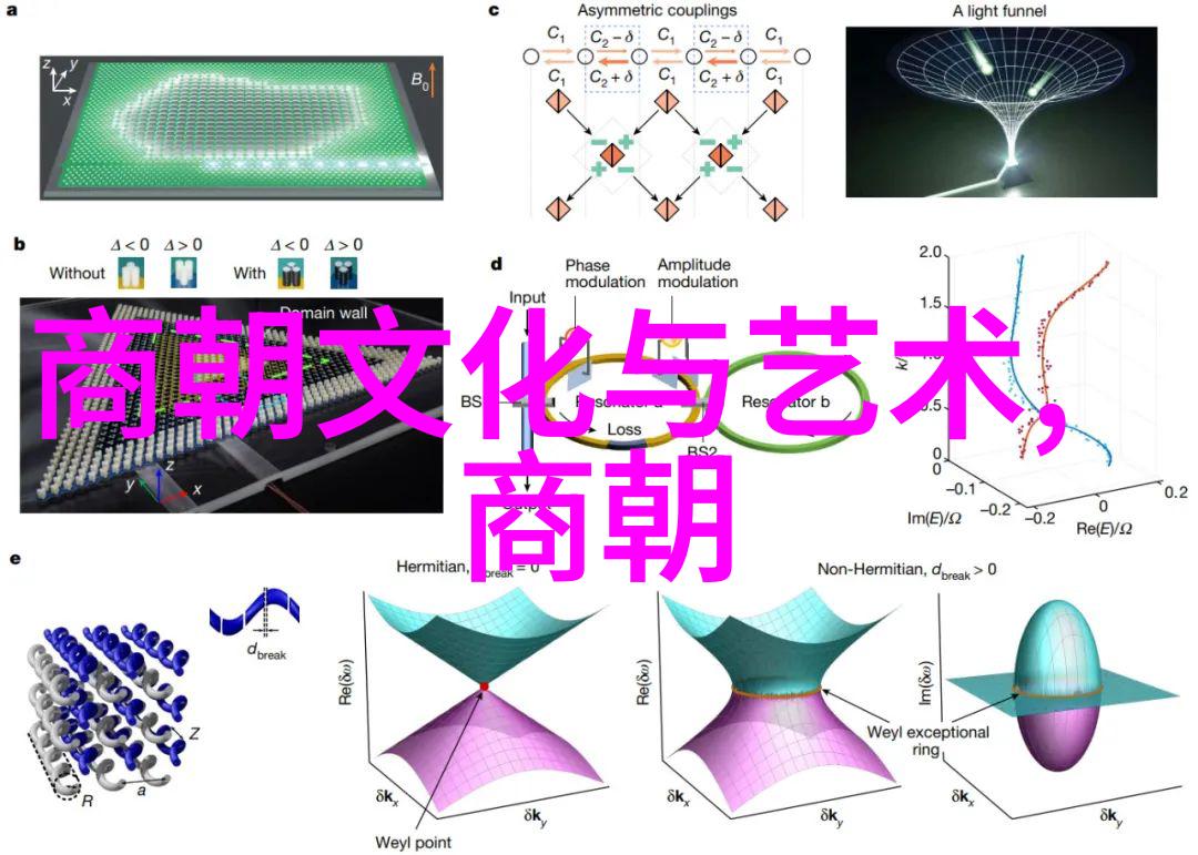 星光下的秘密宴会魅惑娱乐圈番外