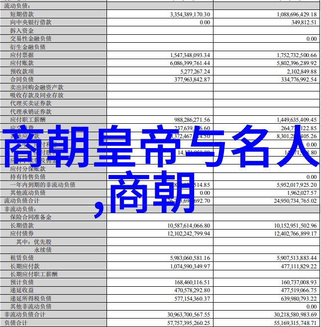 元朝治世之策如何借鉴其和谐统一的历史经验