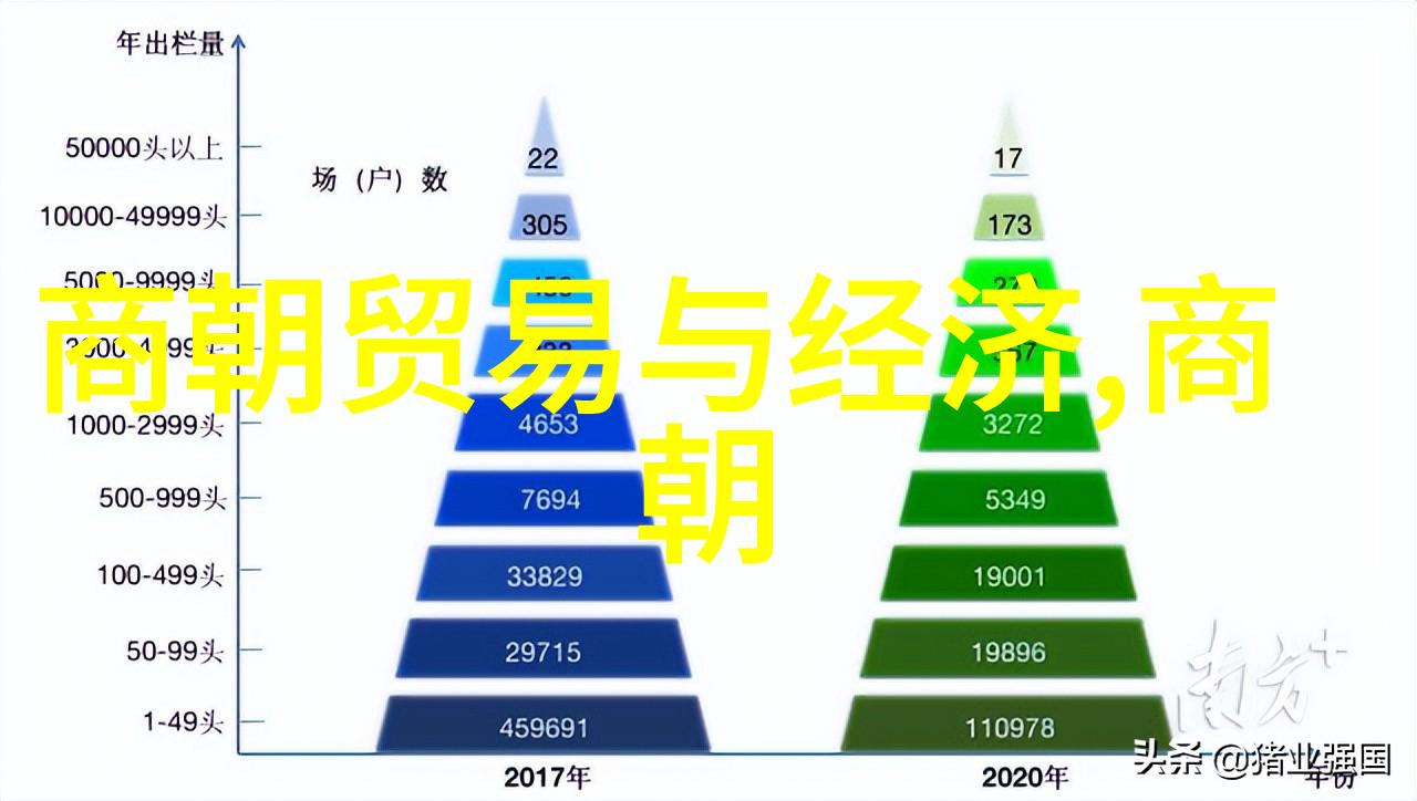 三国演义背后的历史真相野史揭秘