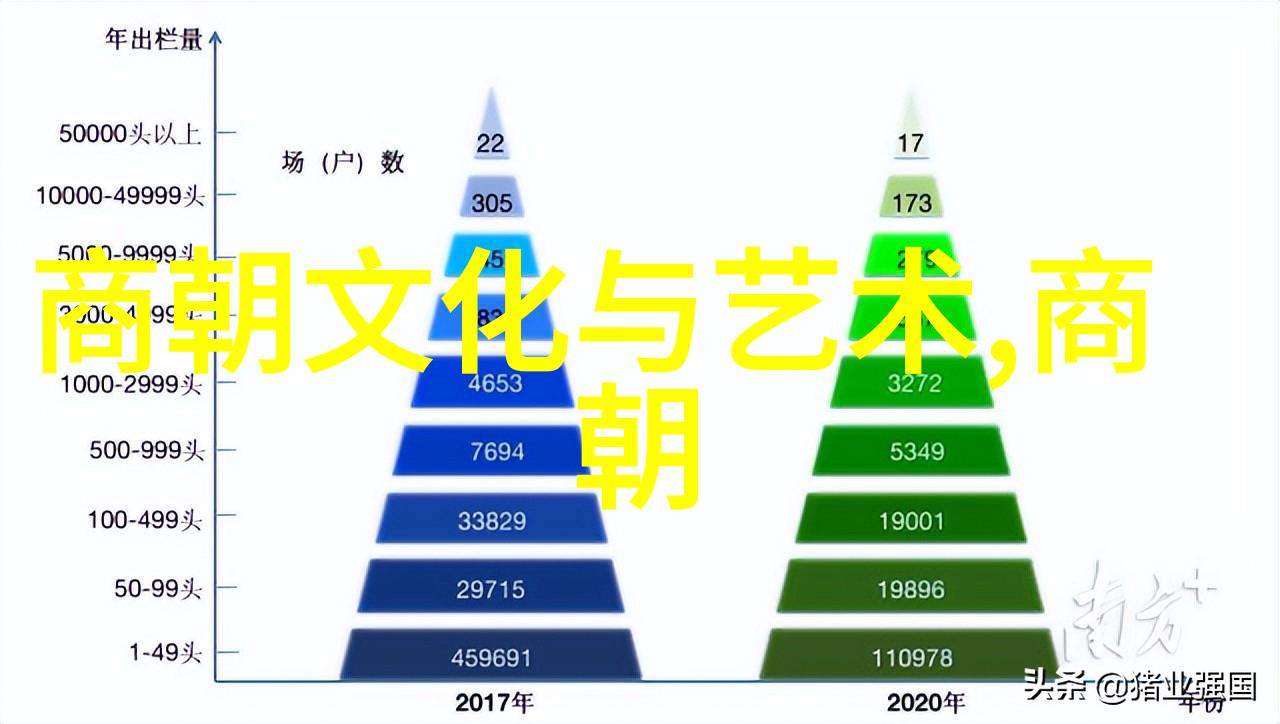 墨香流年王羲之的笔触间