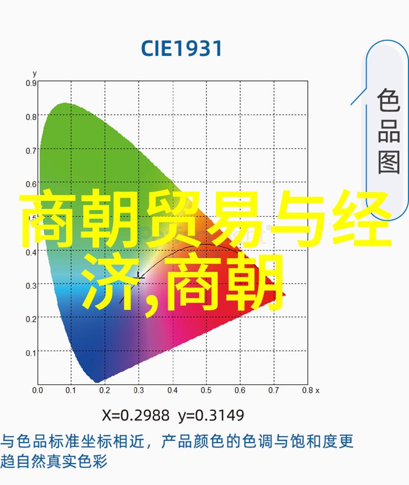 小学生通过神话故事学习什么样的道德价值观