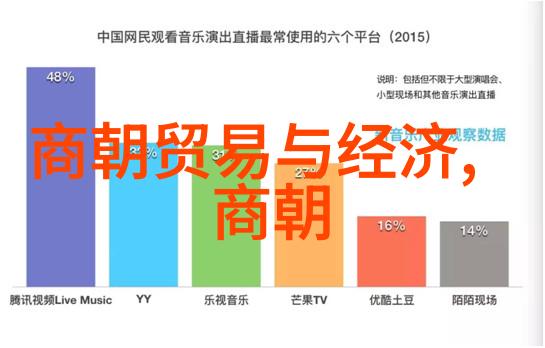 舞台上的幻想探索表演艺术的奥秘与魅力