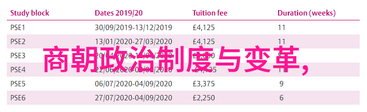 胡雪岩清朝商界巨擘的传奇投资神话融合传统文化小故事绘声绘影地展现其不可思议的商业智慧