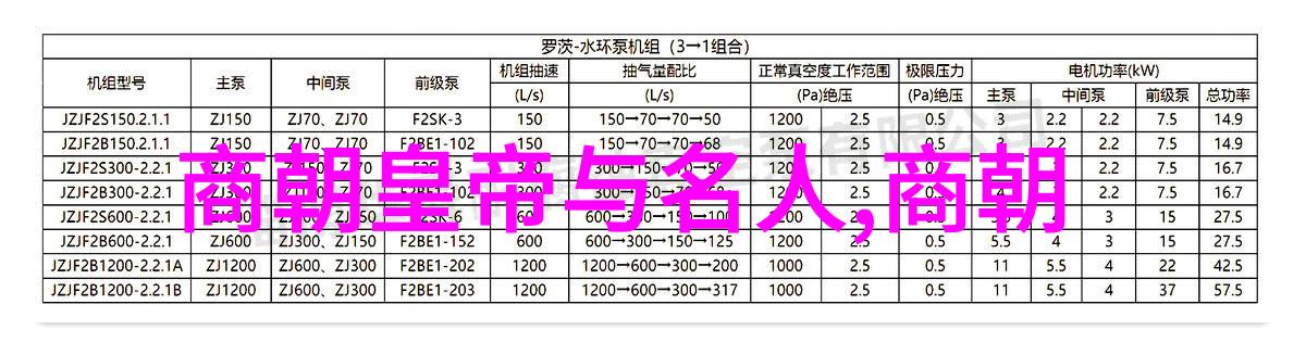 明朝繁华盛世明朝文化艺术的高峰期