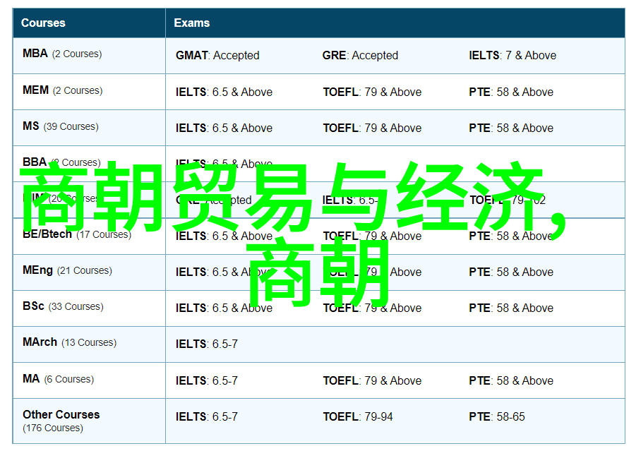 全球公认第一美男子的神秘面纱被揭开