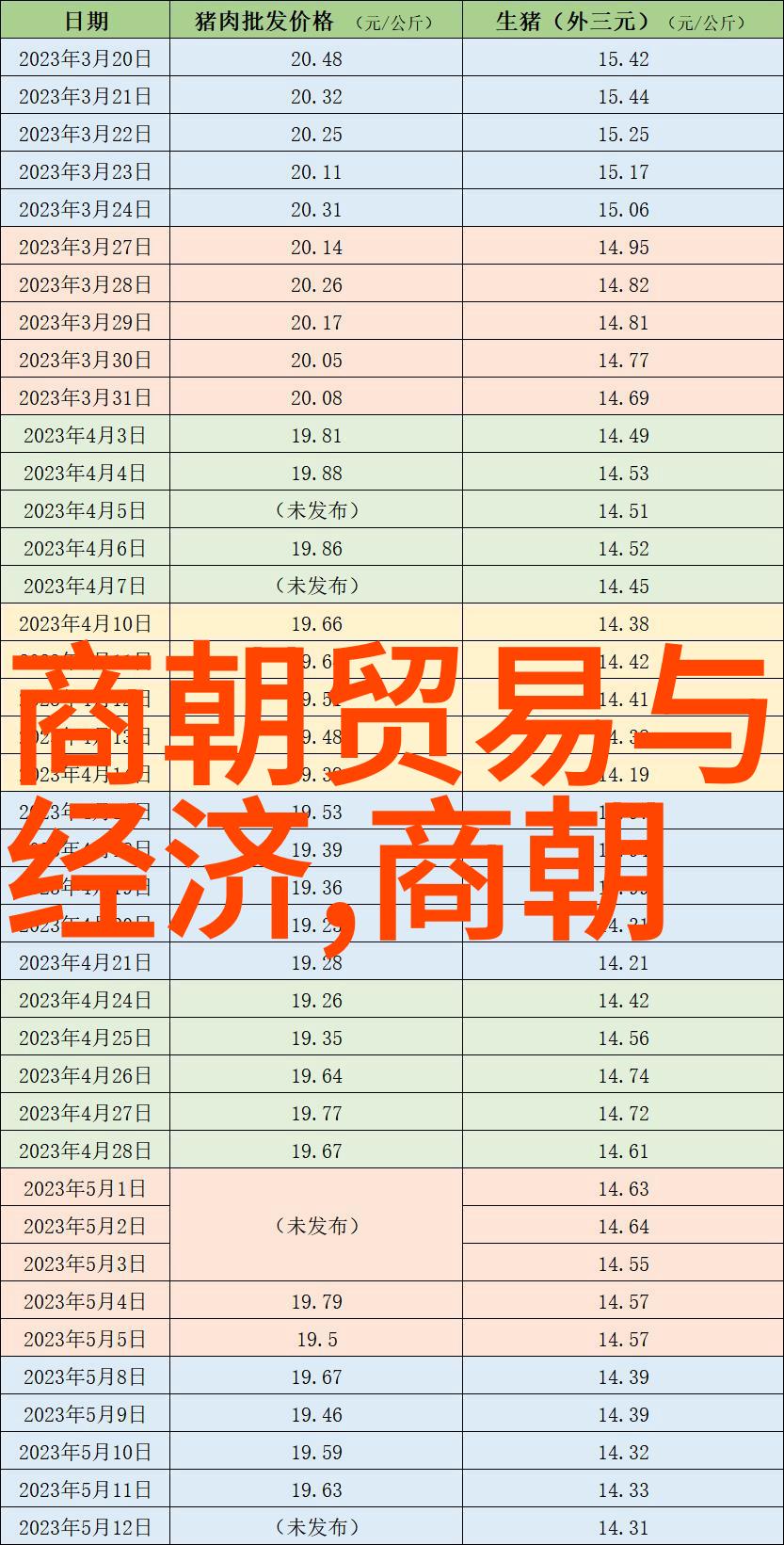 穿越时空的传奇100首神话故事大全