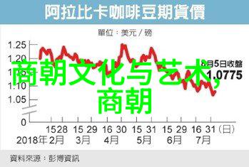 历史探究-努尔哈赤与清朝的建构算不算皇帝的开端