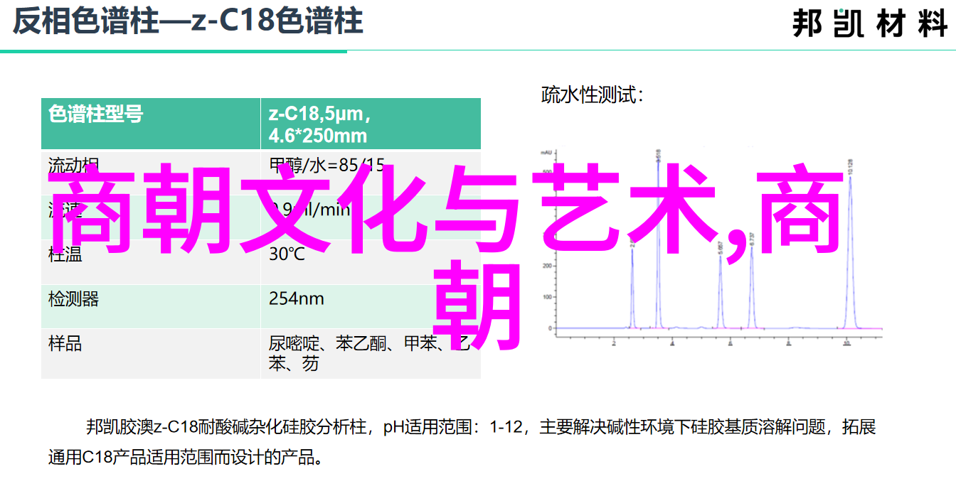 努尔哈赤成就清朝历史上的蒙古领导者如何奠定清朝的基础