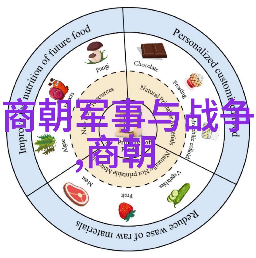 明朝恐怖历史我亲眼见证的那些血腥宫廷斗争