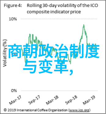 城乡交汇的生活画卷宋代农民进城新篇章