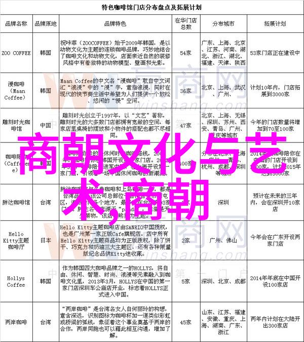 忒修斯在雅典一场4年级学生的神话冒险400字作文之旅