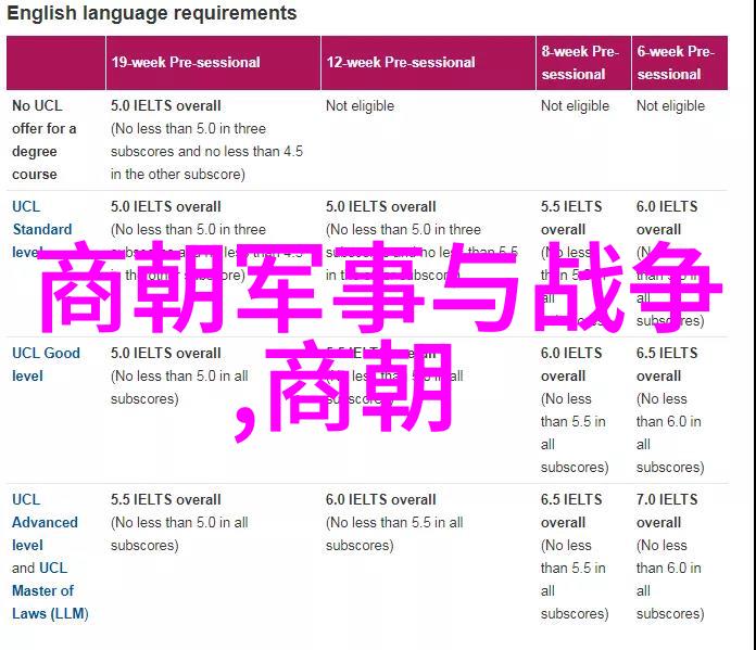 历史的面纱人物周刊中的隐秘篇章