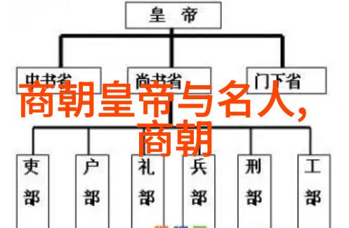 解开人类文化三大系统之谜揭秘文明的根源